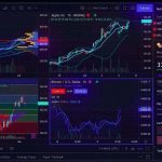 Trading View